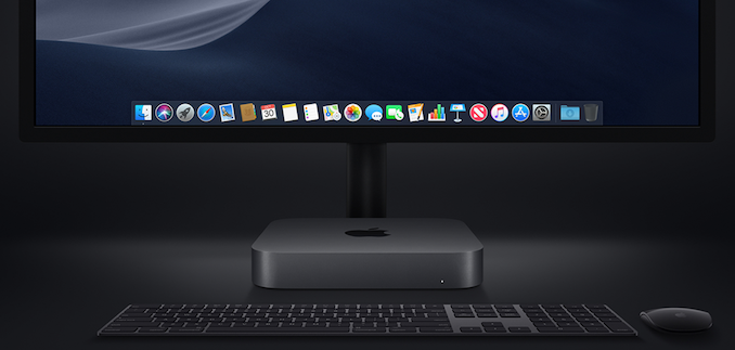 mac-mini_desktop-setup-display_10302018_