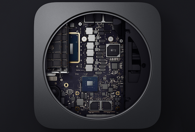 Apple Mac mini Core i7 64GB 256GB SSD-