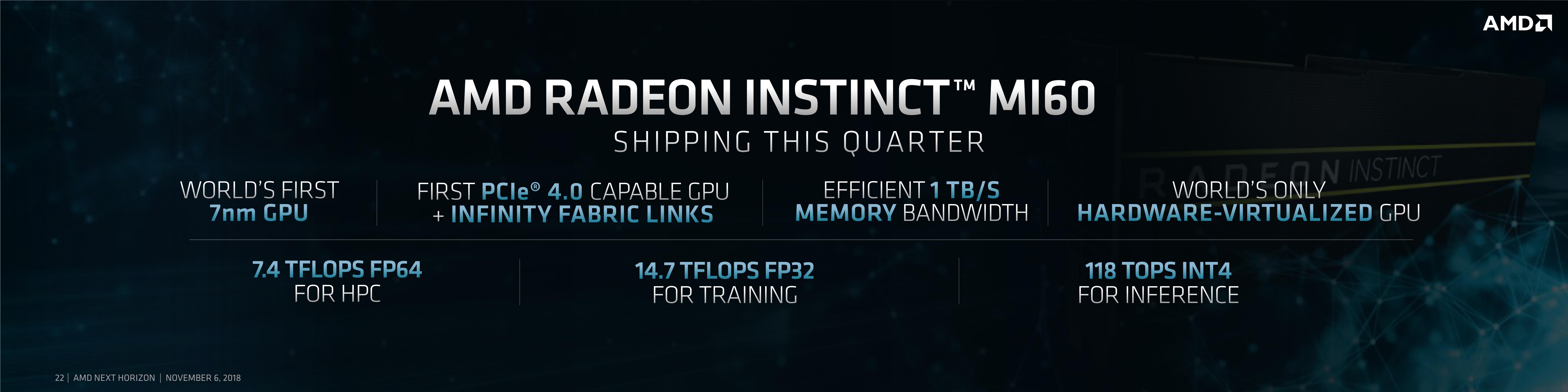 AMD Announces Radeon Instinct MI60 