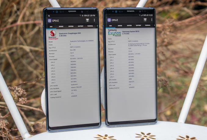 Galaxy note antutu. Samsung Galaxy Note 9 Snapdragon. Samsung Note 9 ANTUTU. Samsung Galaxy Note 9 Snapdragon ANTUTU. Samsung Galaxy s9 Snapdragon Box.