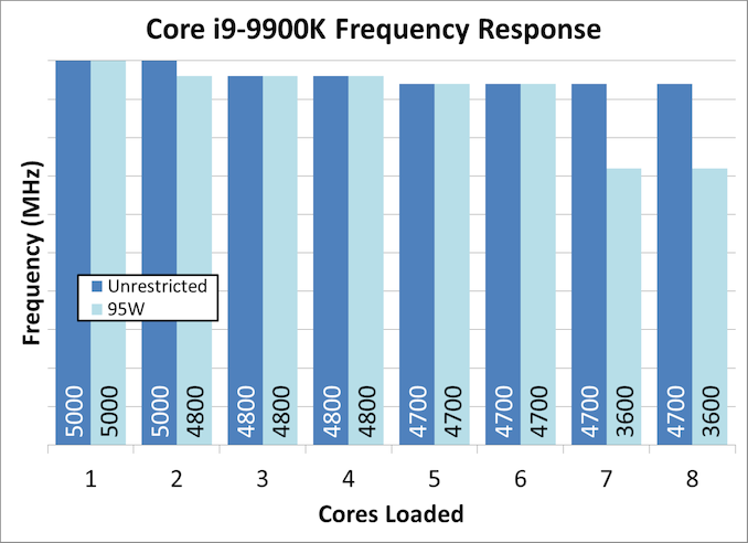 95W%20Freq%20Response_575px.png