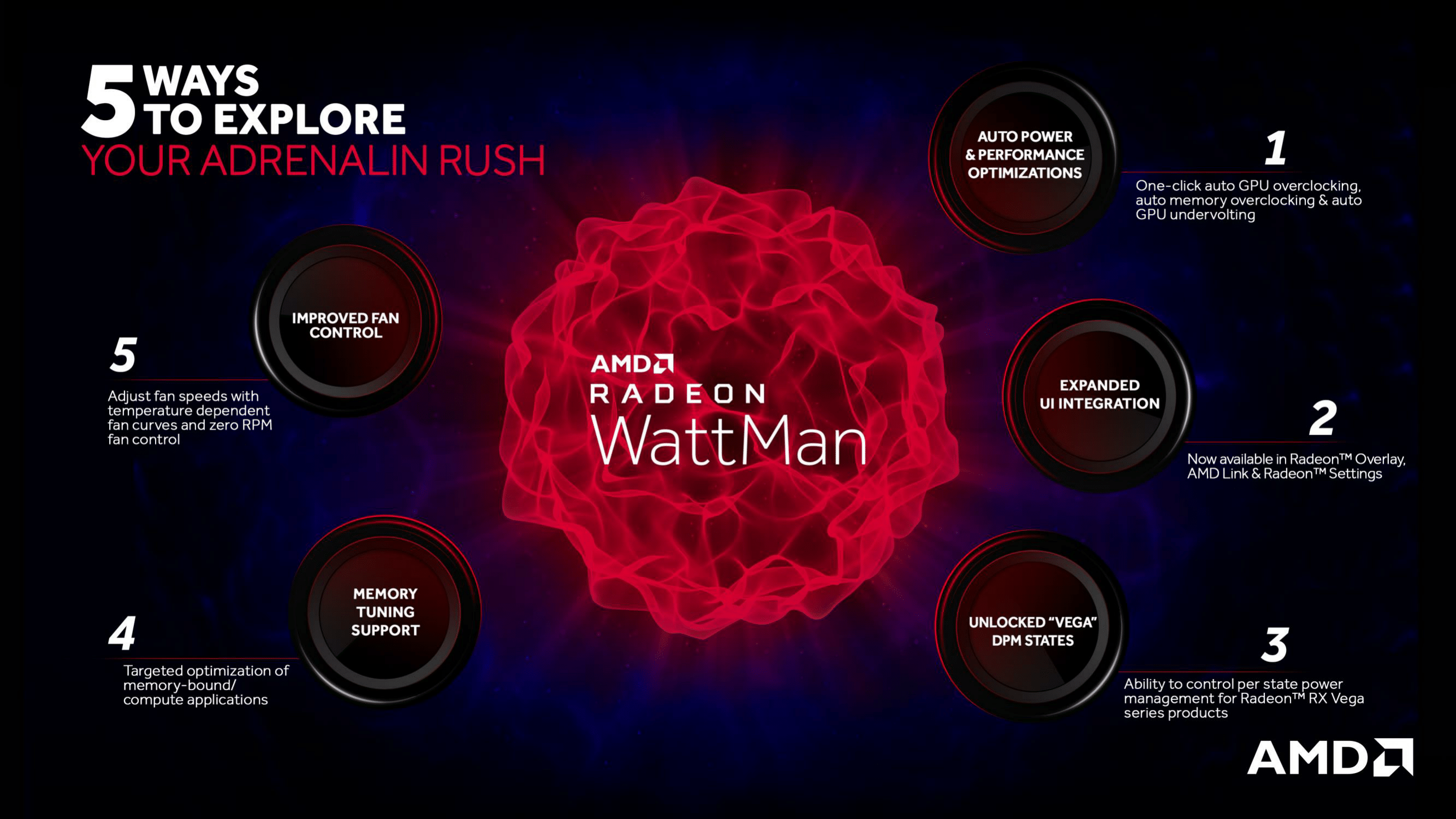 amd radeon adrenalin 2019