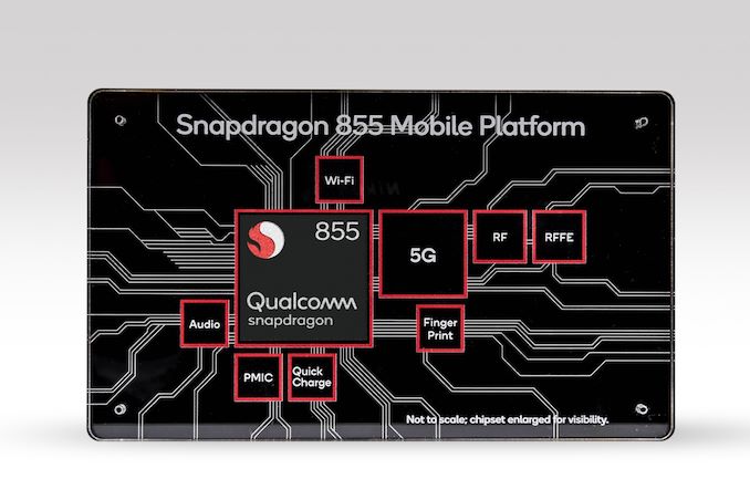 Qualcomm snapdragon outlet 855