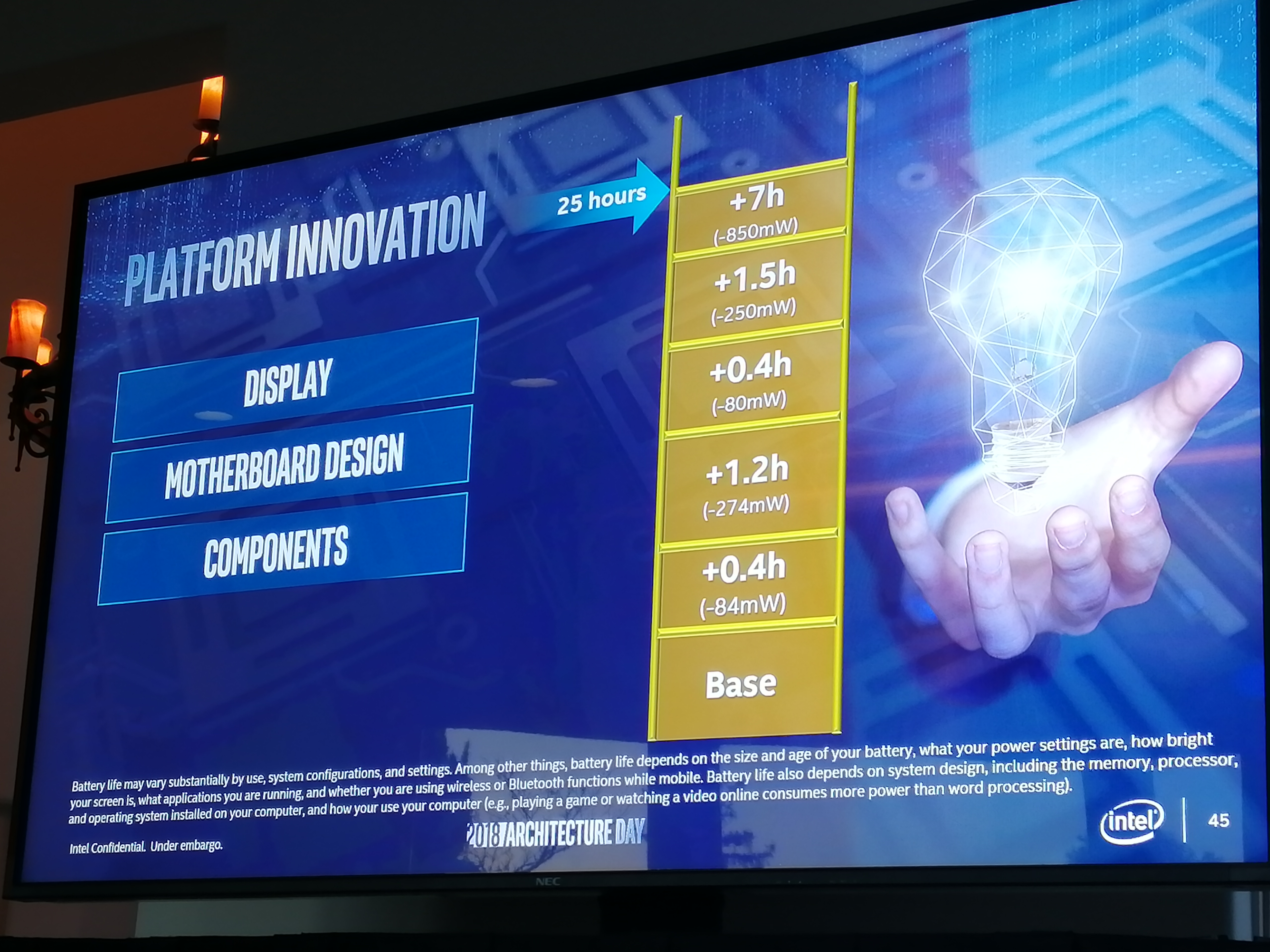 CES 2019: Intel unveils 10nm PC products for AI and 5G