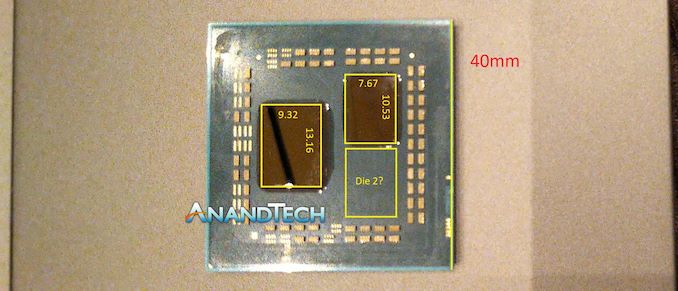 groei keuken Oh AMD: “No Chiplet APU Variant on Matisse, CPU TDP Range same as Ryzen-2000”