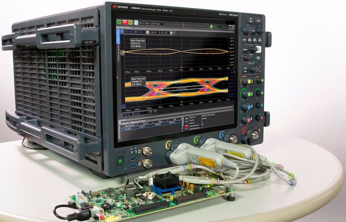 Infiniium UXR‑Series Oscilloscopes