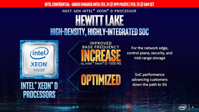 Intel Reveals of Xeon D: Hewitt Lake