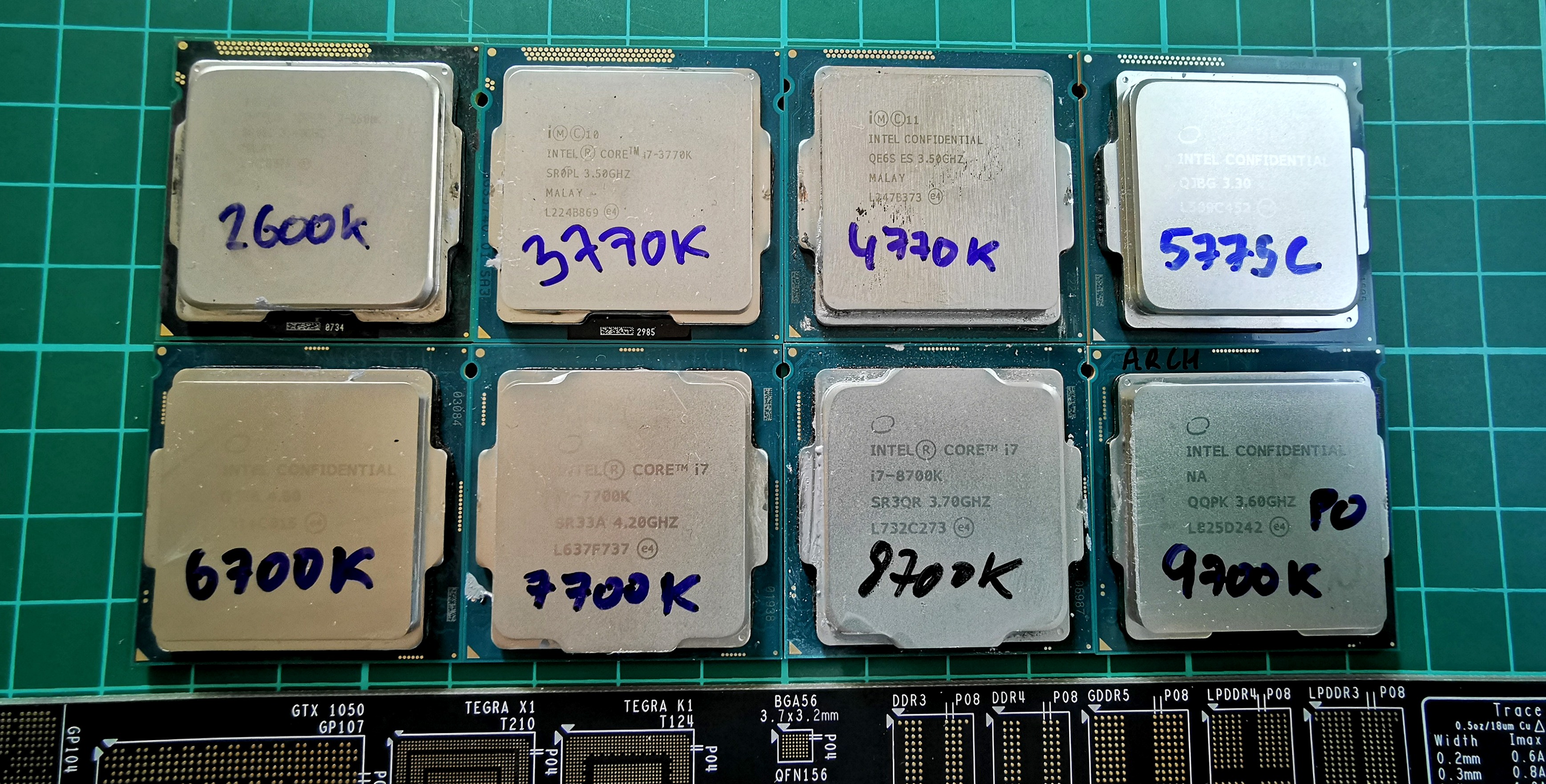 Dek de tafel leeg buitenste Upgrading from an Intel Core i7-2600K: Testing Sandy Bridge in 2019