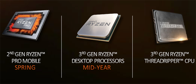 2 gen amd discount ryzen