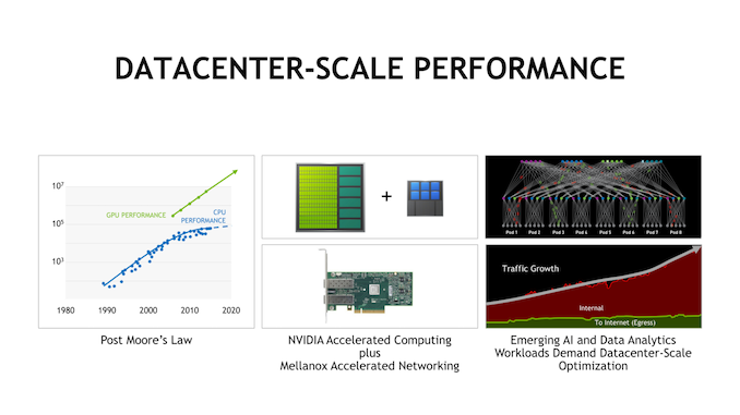 NVIDIA-Mellanox-investor%20deck_04_575px