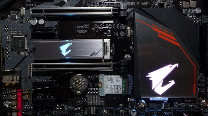 The GIGABYTE RGB Review: Nothing Is Small For RGB LEDs