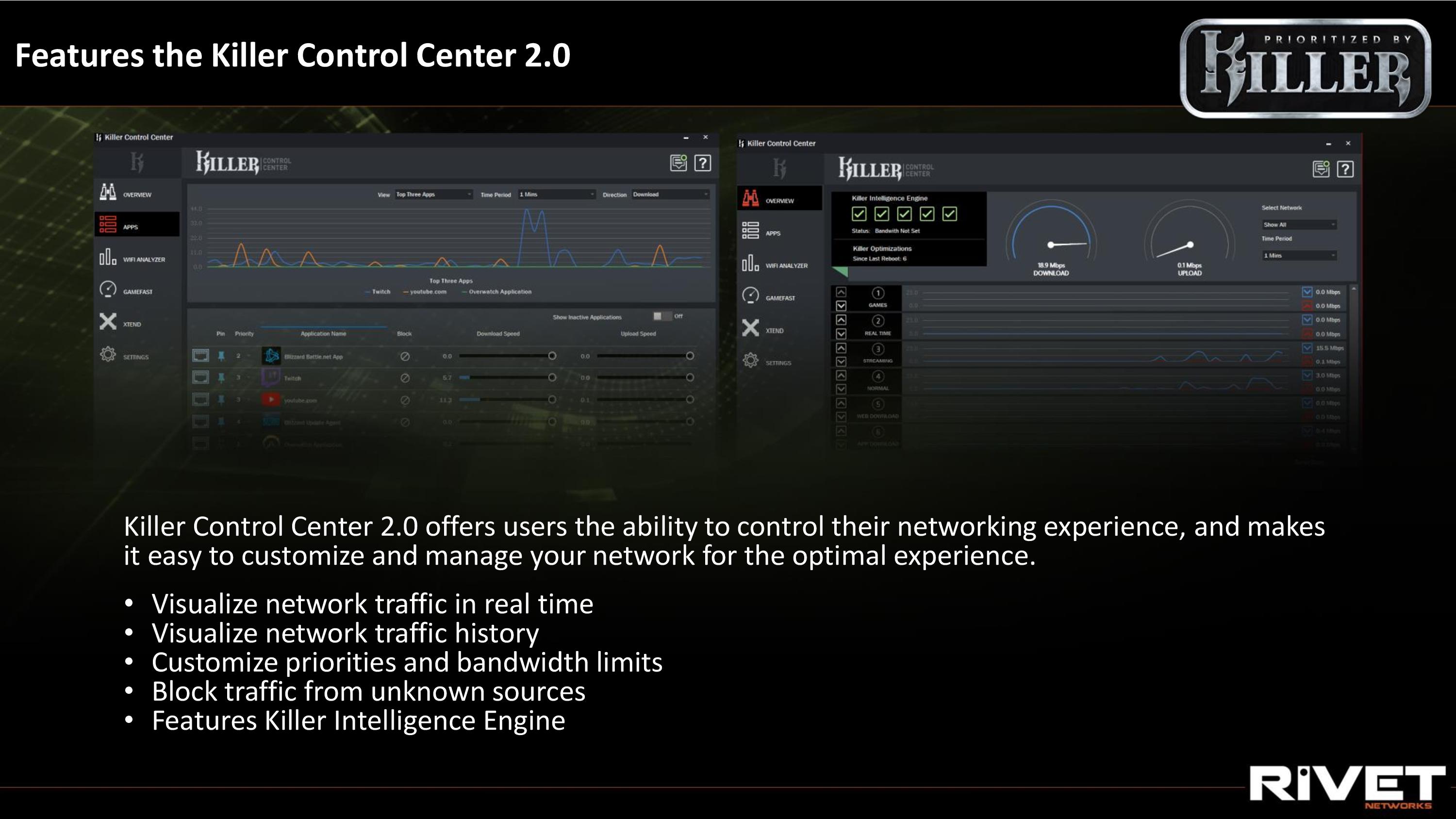 Killer control. Killer Control Center. Control Center 2.0. Killer e2500. Rivet Networks.