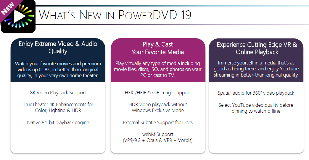 what is cyberlink powerdvd 18 ultra media player