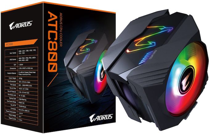 Кулер gigabyte atc800 aorus обзор