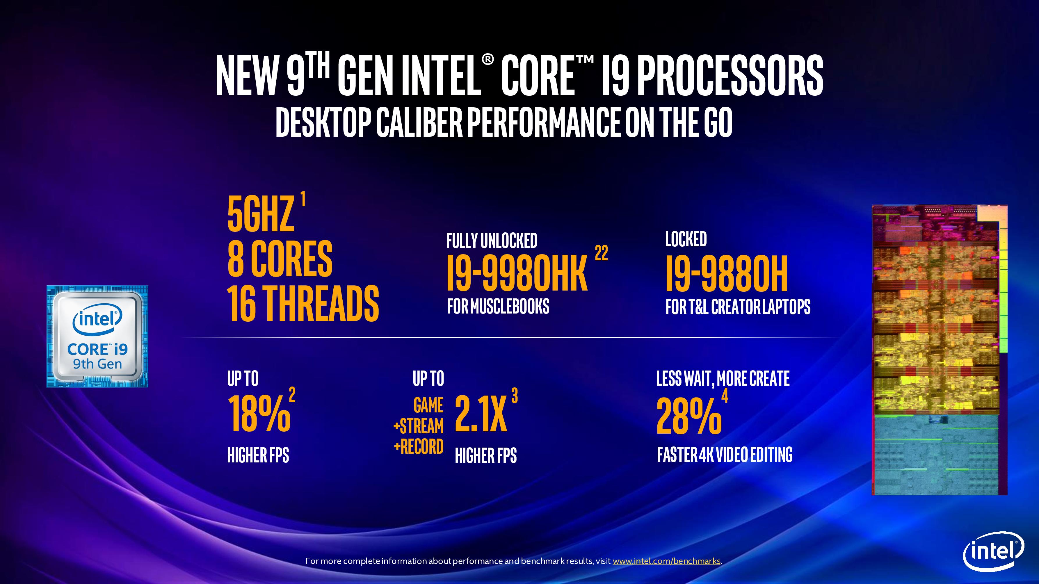 Intel S 9th Generation Core Mobile Processors 45w H Series Intel 9th Gen Core Processors All The Desktop And Mobile 45w Cpus Announced