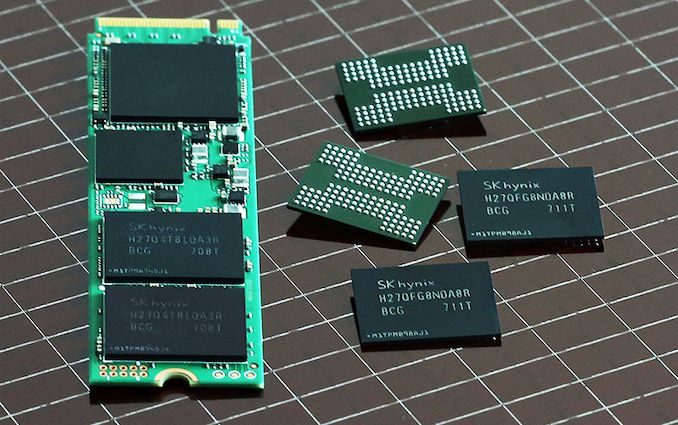 to Memory Makers Plan to Cut NAND Flash Production