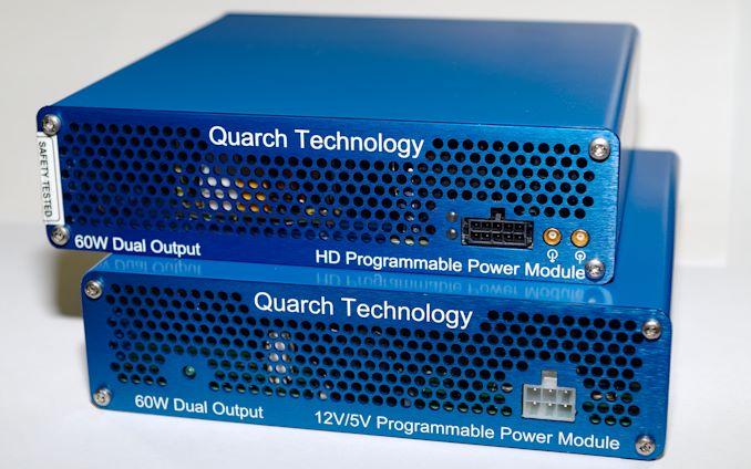 Behind The SSD Testing 2019 With Quarch's HD Power Module