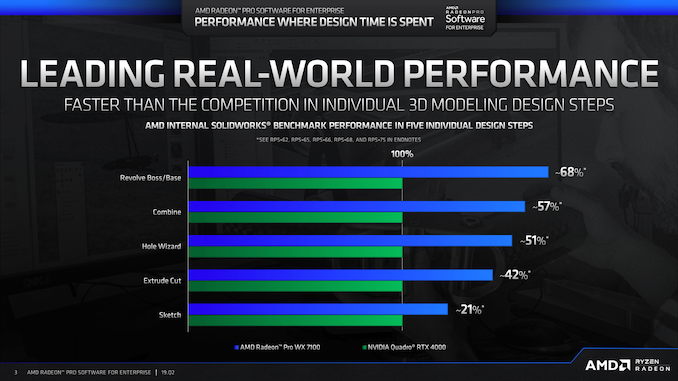 AMD%20Radeon%20Pro%20Software%20for%20En