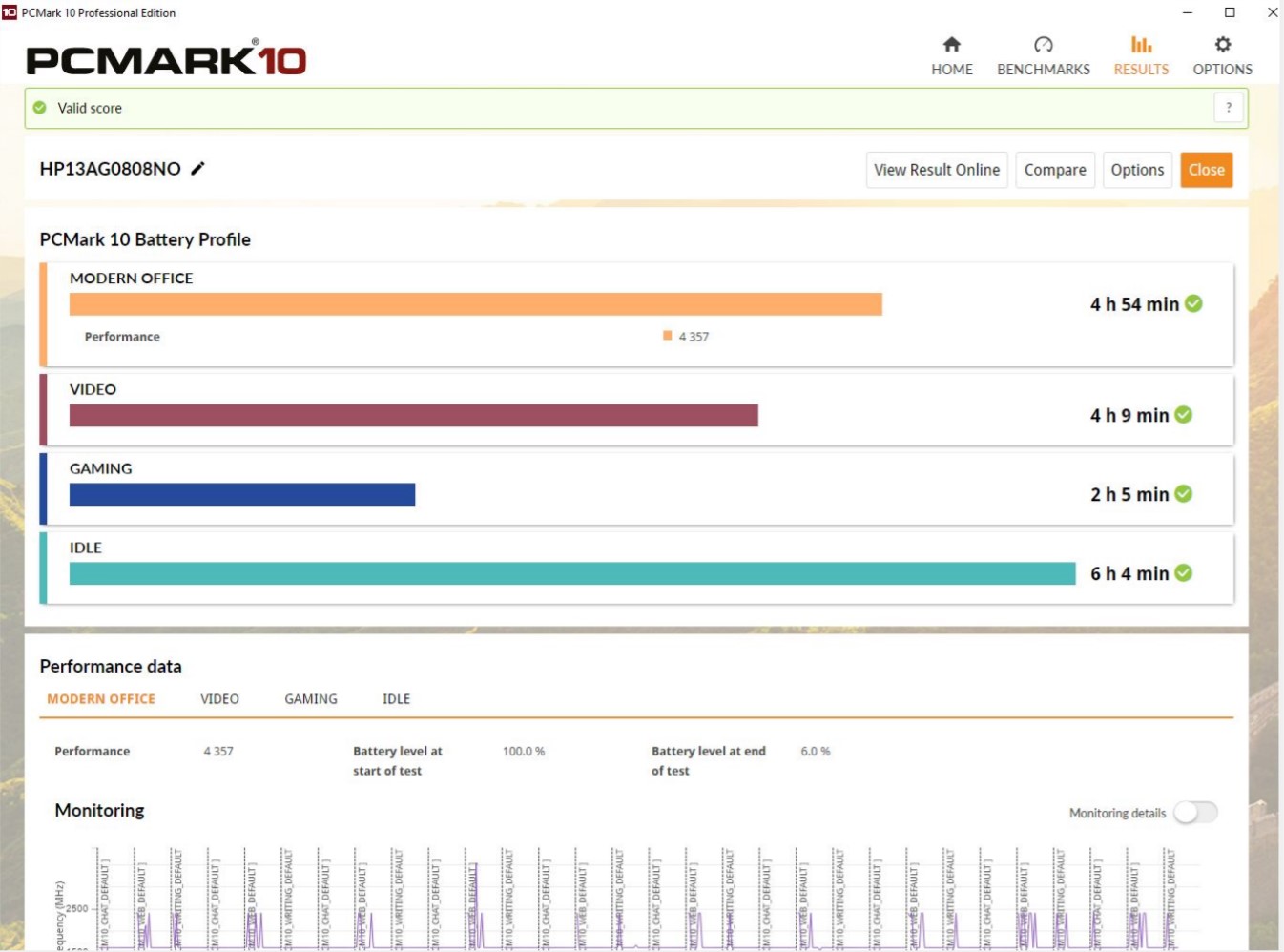 pcmark 10 battery test