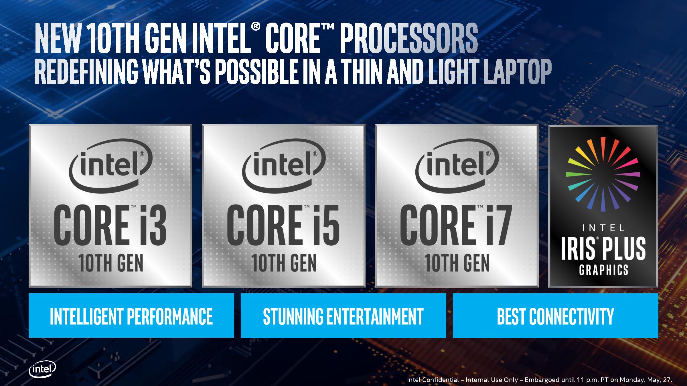 fluweel Shilling Van hen Intel Unveils 10th Gen Core Ice Lake-U & Ice Lake-Y Mobile CPUs: 10nm Sunny  Cove Later This Year