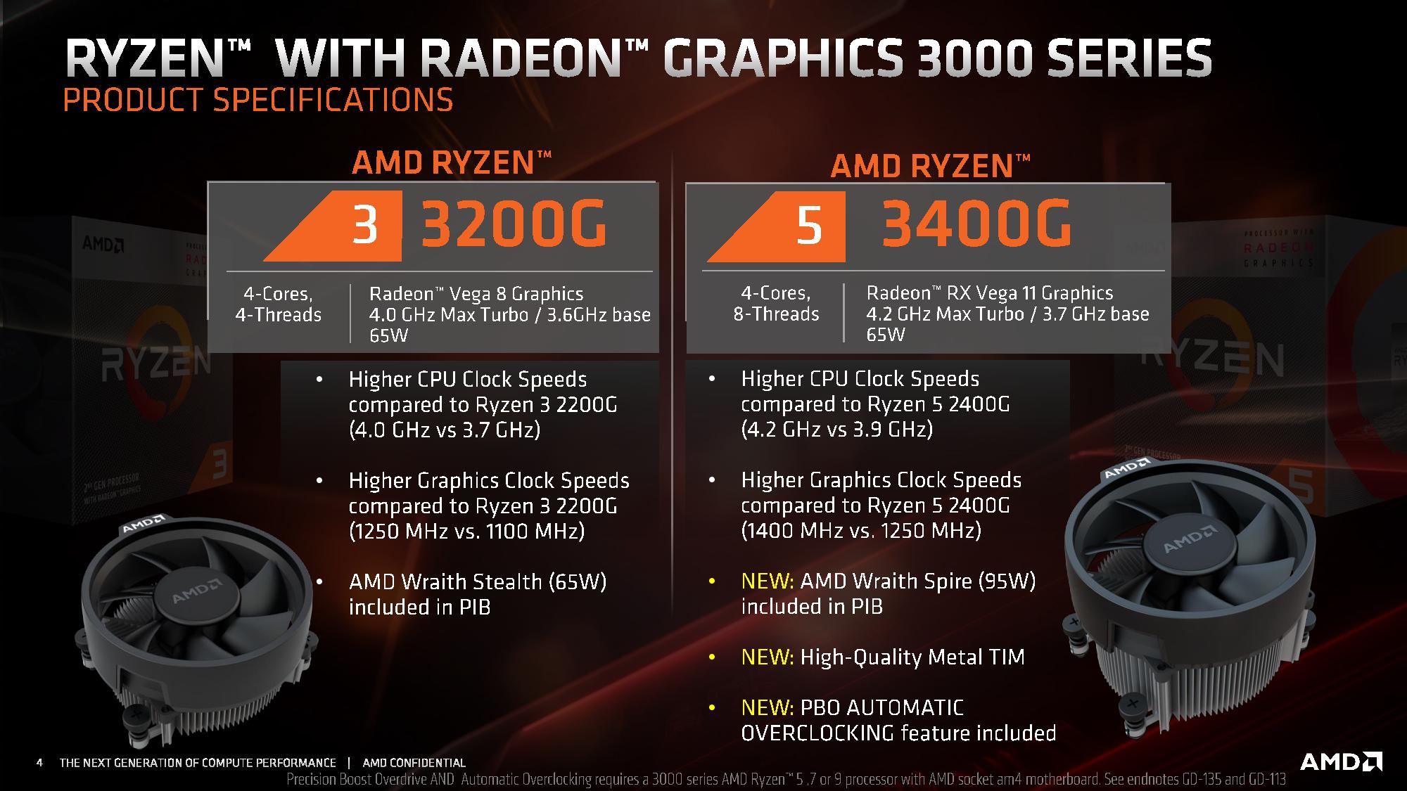 AMD Ryzen 3000 APUs: Up to Vega 11 
