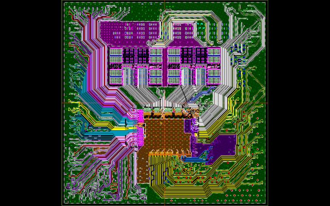 AMD Zen 2 Microarchitecture Analysis Ryzen 3000 and EPYC Rome