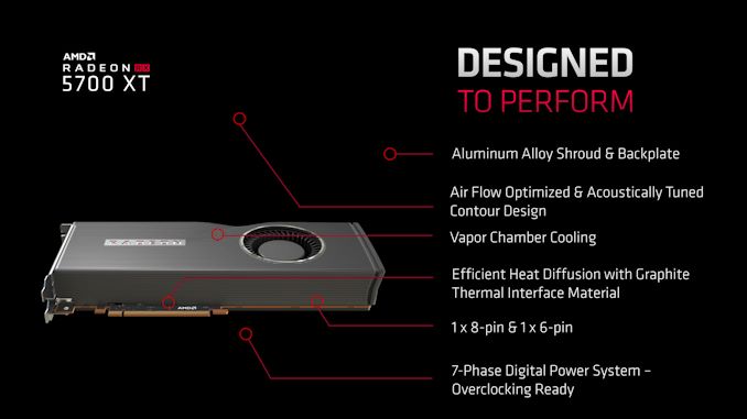 amd radeon rx 5700