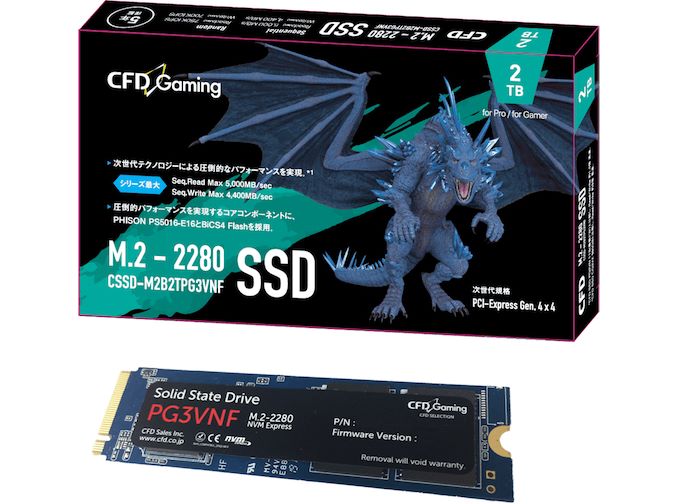 Phison PS5016-E16 PCIe 4.0 SSDs: Random Read/Write Performance 