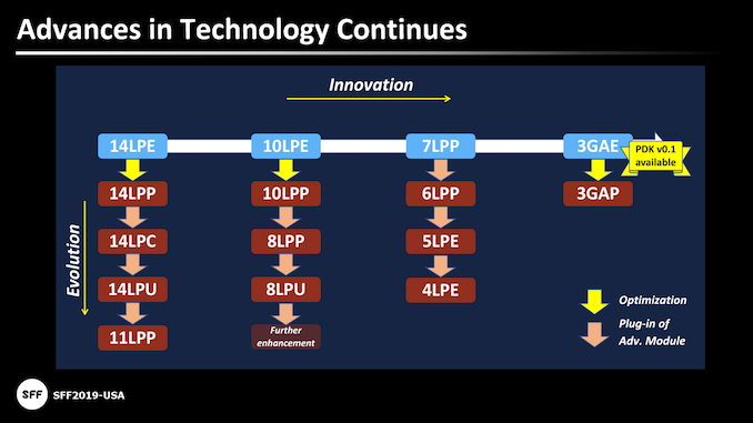 SFF2019%20USA_SFF_000009_575px.png