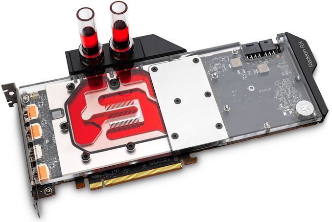 EK Water Blocks Unveils EK-Vector for AMD Navi Graphics Cards