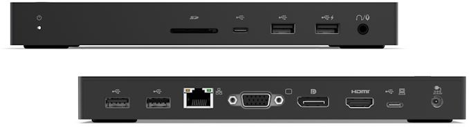 How to use USB-C Docking Station?