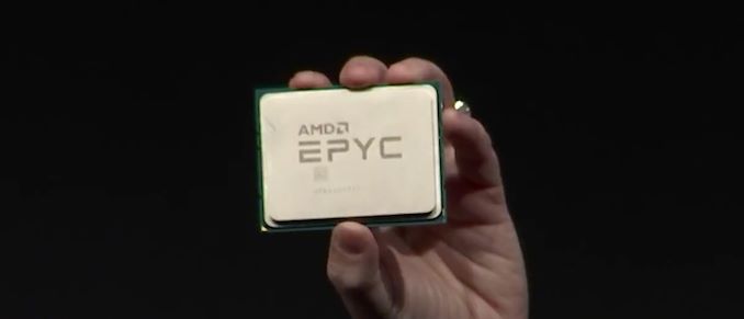 AMD Rome Second Generation EPYC Review: 2x 64-core Benchmarked thumbnail