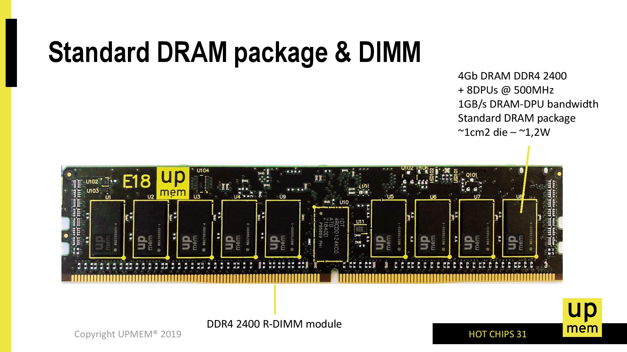 Чипы памяти ddr4. Ddr4 чип памяти. Ddr4 GB/S. Ddr4 2400. Ddr4 "Row of Chips".