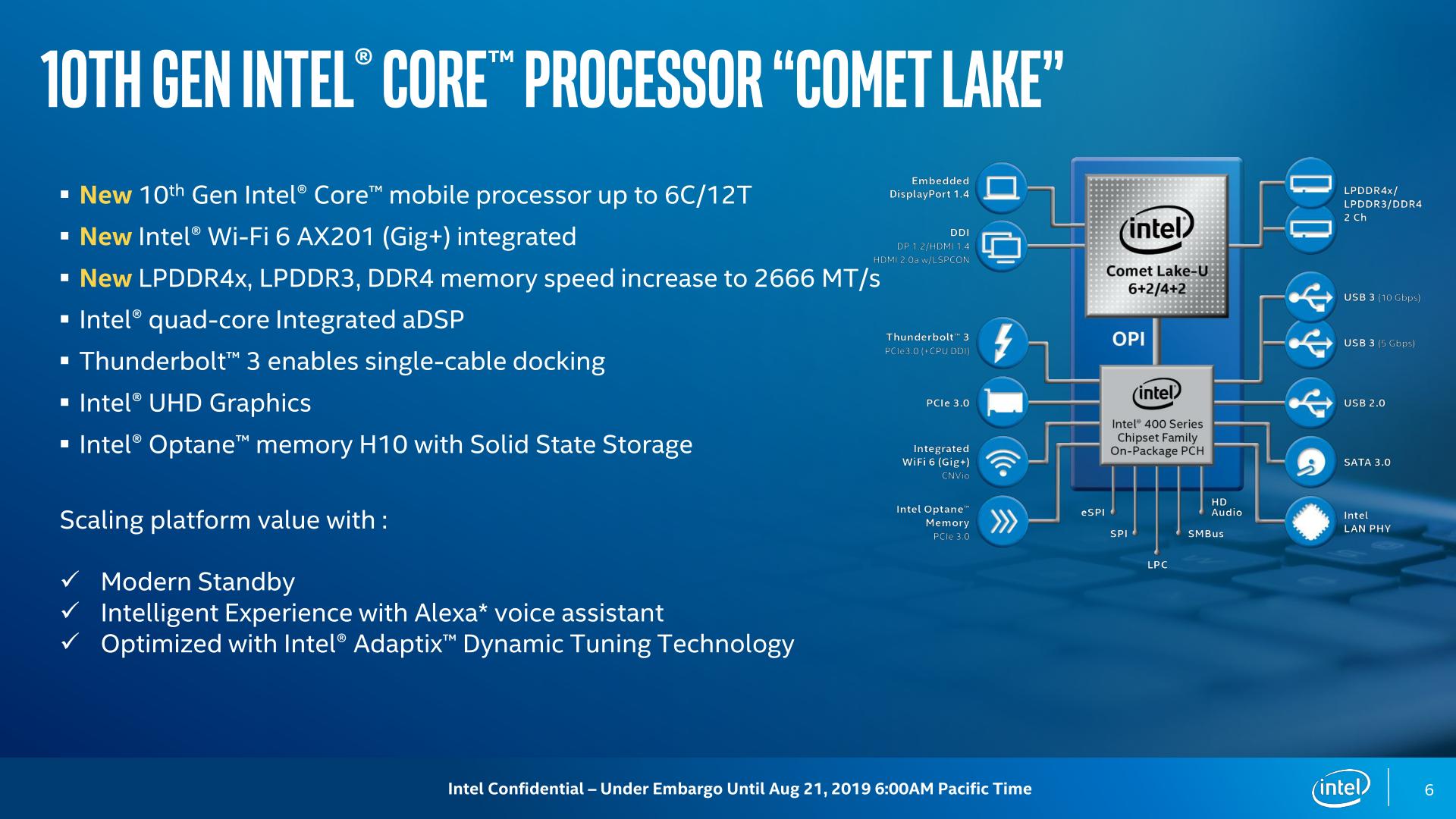 Intel Launches Comet Lake-U and Comet Lake-Y: Up To 6 Cores for Thin &  Light Laptops