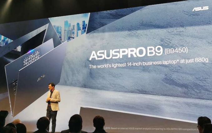 Asus Unveils Asuspro B9 B9450 A 14 Inch Ice Lake Laptop At 880