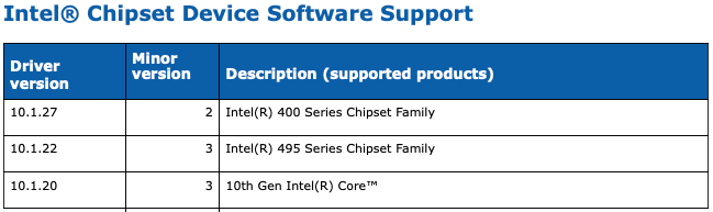 [Image: intel_400_chipsets_575px.png]