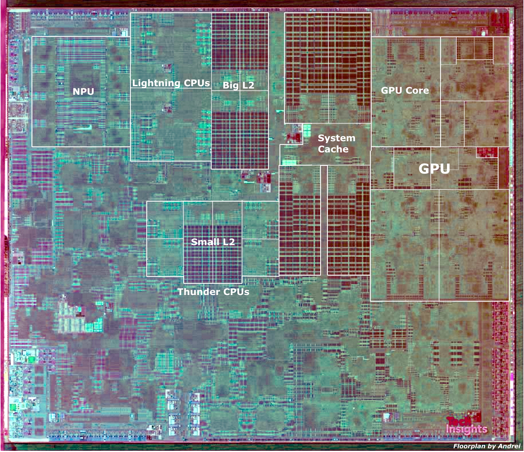 Процессор iphone 13. CPU Apple a13. Процессор a13 Bionic. Apple 13. Чип a13 Bionic.