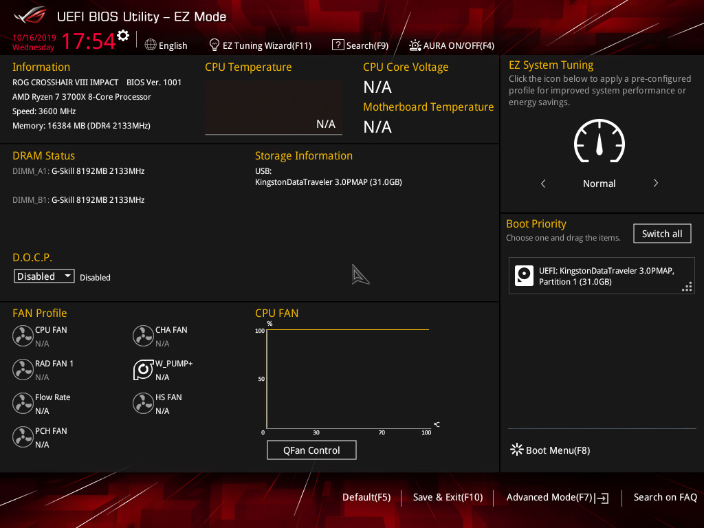 Bios And Software The Asus Rog Crosshair Viii Impact A Sharp 430 Impulse On X570