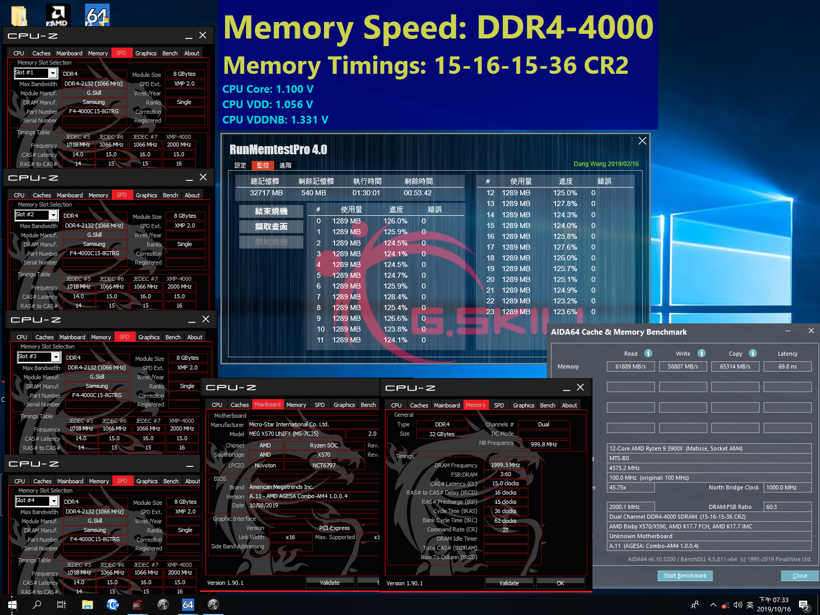 Royal Memory: G.Skill's 32 GB DDR4-4000 CL15 Kit for AMD & Intel