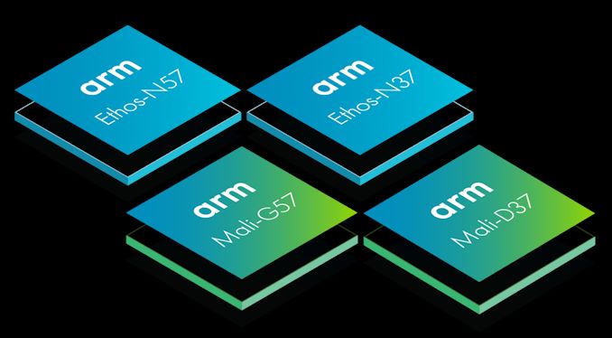 Arm تعلن عن وحدات معالجة الرسومات الجديدة Ethos-N57 و N37 و Mali-G57 Valhall GPU و Mali-D37 DPU 158