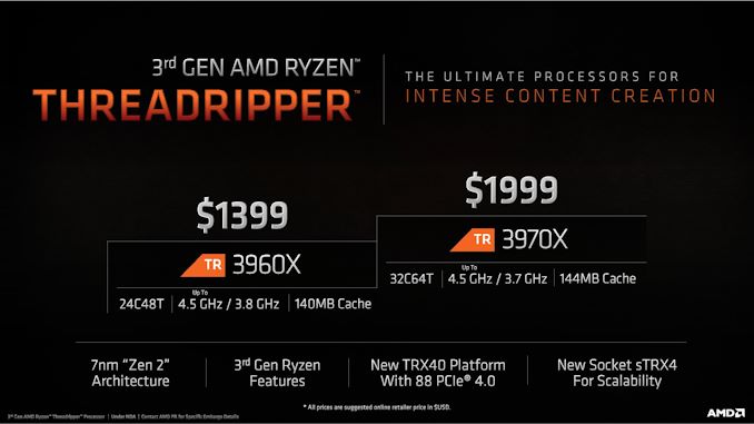 https://images.anandtech.com/doci/15062/AMD%20Fall%20Desktop%20Announcement%20Briefing%20Deck-page-017_575px.jpg