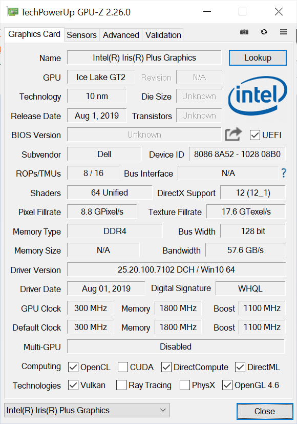 GPU Performance: Intel Iris Plus Gen11 