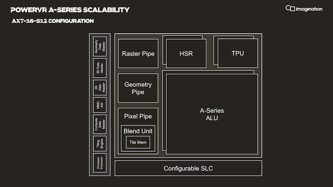 PowerVR-GPU-AnalystTechSession10_575px.png