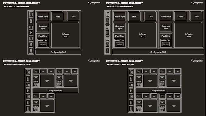 PowerVR-GPU-AnalystTechSession10f_575px.png