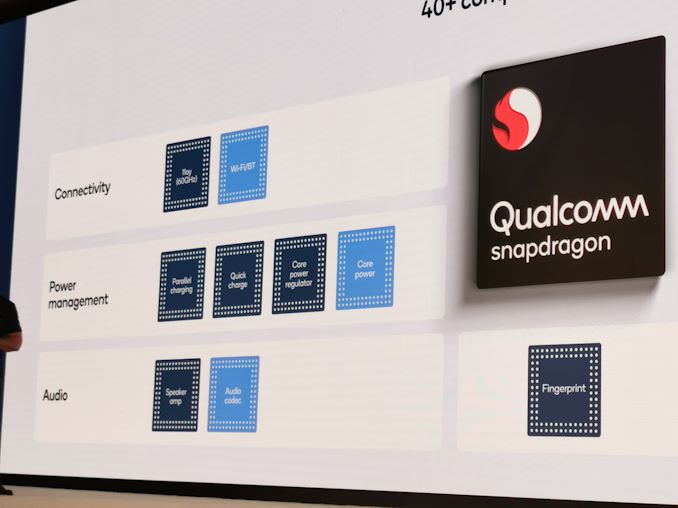 مدونة Qualcomm Snapdragon Tech Summit المباشرة: اليوم الأول 59