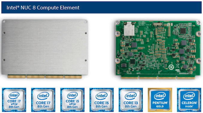 nuc compute elements