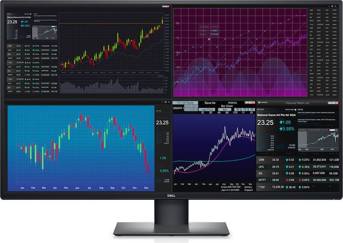 dell 43 inch monitor split screen