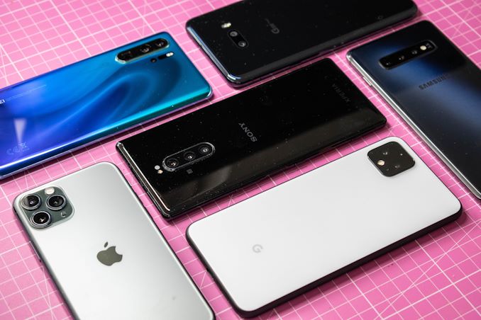 استعراض عام AnandTech لعام 2019: Flagship Mobile 156