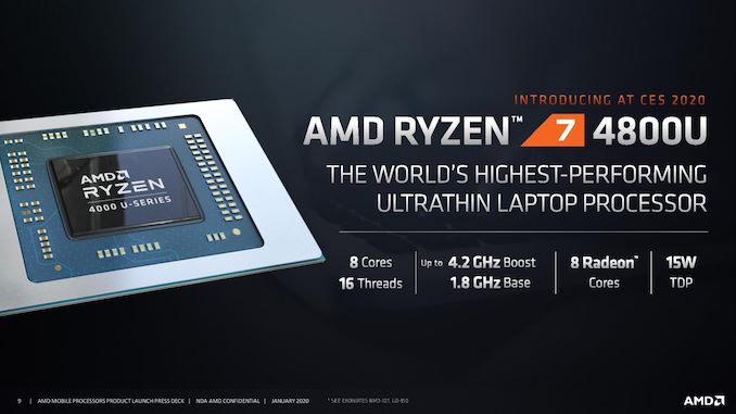 communicatie kiem Dood in de wereld AMD Ryzen 4000 Mobile APUs: 7nm, 8-core on both 15W and 45W, Coming Q1