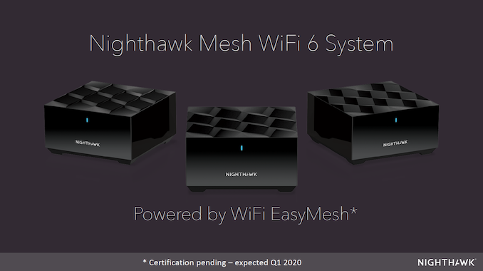 Barmhartig ik ben gelukkig Tweet Netgear Launches EasyMesh-Compatible Nighthawk Mesh Wi-Fi 6 System